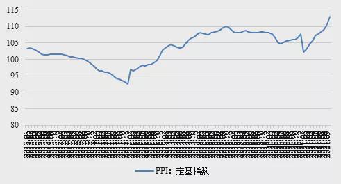 汽车保险杆的翻新多少钱(汽车保险杆翻新费用详解，价格因素与考虑因素)