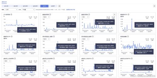 华为电脑怎么调触摸屏(华为电脑触摸屏调节指南)
