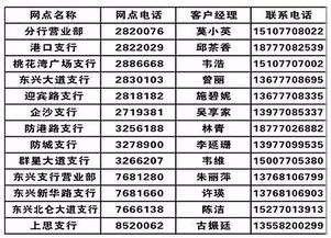 汽车保养一般送多少次车(汽车保养与赠送次数,深度解析汽车保养中的免费赠送车辆服务) 汽车保养一般送多少次车(汽车保养与赠送次数,深度解析汽车保养中的免费赠送车辆服务)