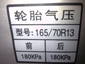 怎么算汽车轮胎气压多少(如何准确计算汽车轮胎气压多少) 怎么算汽车轮胎气压多少(如何准确计算汽车轮胎气压多少)