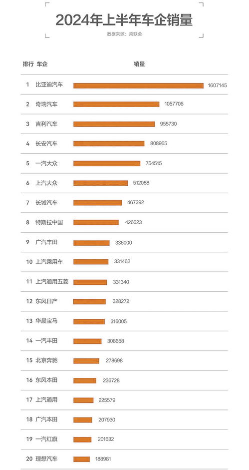 一台汽车一年开支多少(一台汽车一年开支多少，深度解析汽车年度运营成本)