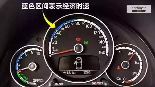 一般汽车一年多少公里(一般汽车一年多少公里,行驶里程的考量因素与常识介绍) 一般汽车一年多少公里(一般汽车一年多少公里,行驶里程的考量因素与常识介绍)