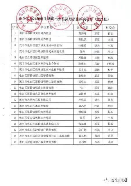 从江到停洞汽车票多少钱(从江到停洞汽车票价详解,费用、行程与选择) 从江到停洞汽车票多少钱(从江到停洞汽车票价详解,费用、行程与选择)