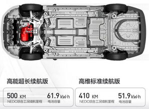 汽车车床膜和后膜多少钱(汽车车床膜与后膜价格解析)