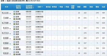 东莞市的汽车票是多少元(东莞市汽车票价概览，一张车票的价格究竟是多少？