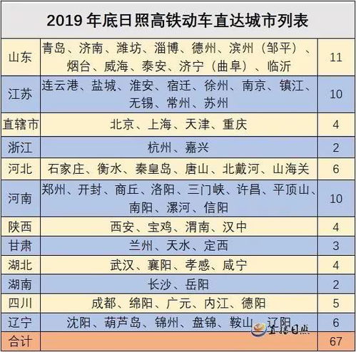 蚌埠汽车票多少钱一位(蚌埠汽车票价详解，一位乘客的票价究竟多少钱？