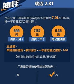 汽车交强险一般多少钱(汽车交强险费用解析，一般多少钱？
