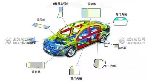 汽车轮子可以焊吗多少钱(汽车轮子焊接可行性及成本分析)