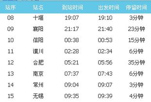 十堰到荷泽汽车票价多少(关于十堰到荷泽汽车票价详解)