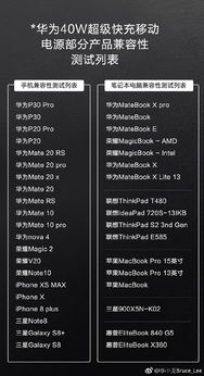 华为超级电脑快充怎么设置(华为超级电脑快充设置详解)