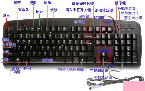 电脑的键盘灯怎么开华为(华为电脑键盘灯如何开启，详细指南)