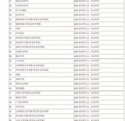 晋中市学汽车钣金多少钱(晋中市学习汽车钣金技术的费用分析) 晋中市学汽车钣金多少钱(晋中市学习汽车钣金技术的费用分析)