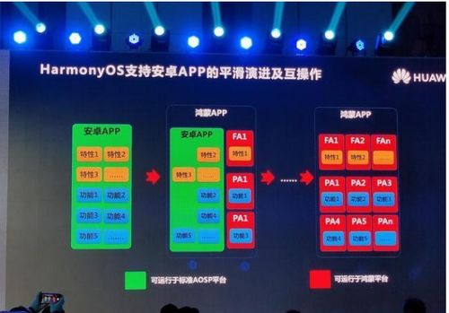 华为电脑怎么做框架图表(华为电脑制作框架图表的详细步骤指南)