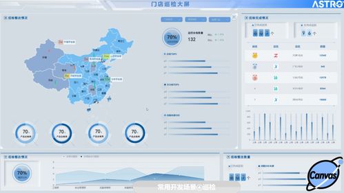 华为电脑怎么做框架图表(华为电脑制作框架图表的详细步骤指南)