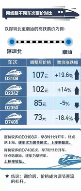 兰州到愉中汽车票多少钱(兰州到愉中汽车票价详解) 兰州到愉中汽车票多少钱(兰州到愉中汽车票价详解)