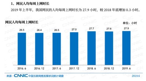 中国汽车站有多少人坐(中国汽车站的人流量统计,探究每日有多少人乘坐) 中国汽车站有多少人坐(中国汽车站的人流量统计,探究每日有多少人乘坐)