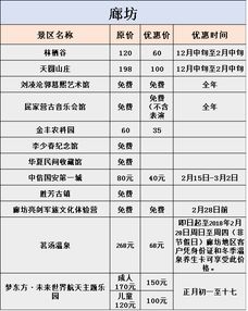 濮阳到河北汽车票多少钱(濮阳到河北汽车票价查询—您的出行成本与选择) 濮阳到河北汽车票多少钱(濮阳到河北汽车票价查询—您的出行成本与选择)