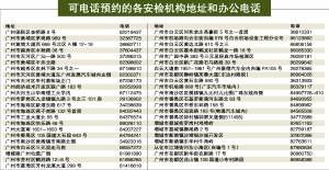 汽车年检一般多少天一次(汽车年检频率解析,多少天一次的常规与考量因素) 汽车年检一般多少天一次(汽车年检频率解析,多少天一次的常规与考量因素)