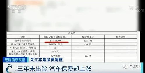 18万汽车保险费多少年(关于汽车保险费用与年限的探讨—以一辆价值18万的汽车为例)