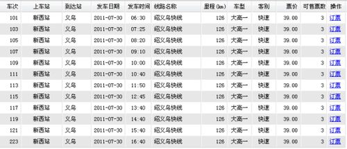 柯桥汽车站到成都多少钱(柯桥汽车站到成都票价详解，费用、行程与选择)