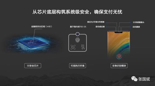 华为电脑怎么才能息屏呢(华为电脑如何实现息屏功能，方法与步骤详解)