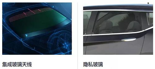 汽车玻璃镜加氟要多少钱(汽车玻璃镜加氟价格解析,费用究竟是多少? 汽车玻璃镜加氟要多少钱(汽车玻璃镜加氟价格解析,费用究竟是多少?