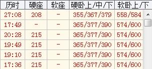 兰州到迭部汽车票多少钱(兰州到迭部汽车票价详解，费用、时间与路线)