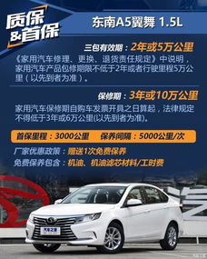 汽车做保养需多少钱一次(汽车保养费用详解，一次保养需要多少钱？