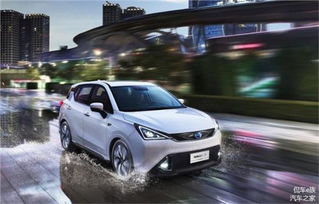 东莞一天大概多少钱汽车(东莞一天汽车费用大概预算)