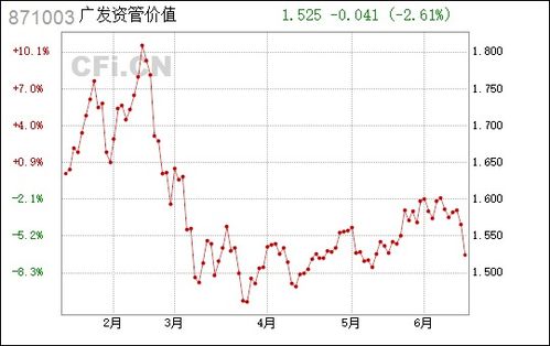 广东汽车用抛光粉多少钱(广东汽车用抛光粉的最新价格解析)