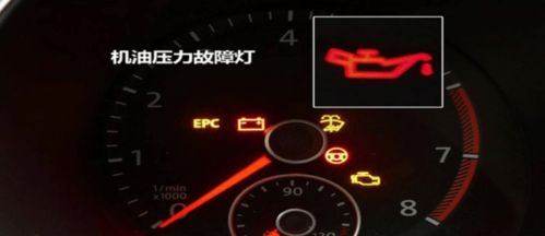 汽车灯泡还会亮吗多少钱(汽车灯泡，亮度与成本的探讨)