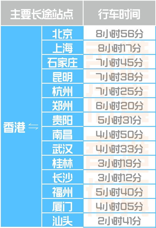 关宁到徐州汽车票多少钱(关宁至徐州汽车票价查询,旅程成本与选择考量) 关宁到徐州汽车票多少钱(关宁至徐州汽车票价查询,旅程成本与选择考量)