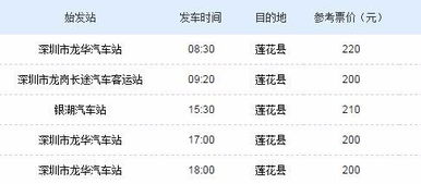 礼陵到萍乡汽车票多少钱(礼陵到萍乡汽车票价详解，费用、行程与选择)