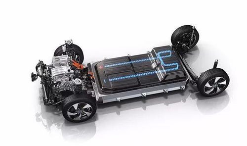 电动汽车底盘寿命多少年(电动汽车底盘寿命探究，影响因素与预测模型)