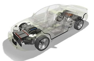 电动汽车底盘寿命多少年(电动汽车底盘寿命探究，影响因素与预测模型)