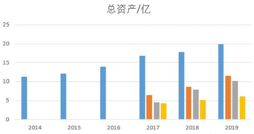 汽车下漆要多少钱一米(汽车下漆费用详解，每米价格及因素剖析)
