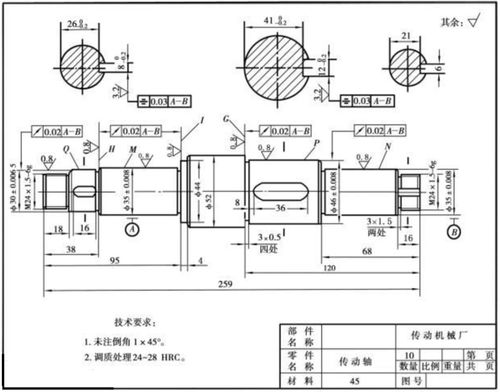 一个汽车零件尺寸多少(探究汽车零件尺寸的重要性与精确测量)
