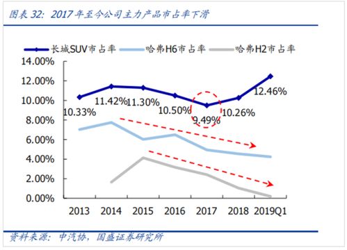 汽车加油站一天多少钱(汽车加油站一天的收入分析,多少金钱在流转? 汽车加油站一天多少钱(汽车加油站一天的收入分析,多少金钱在流转?