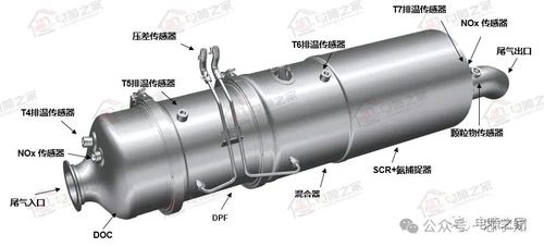汽车排气管感应器多少钱(汽车排气管感应器价格解析,多少钱? 汽车排气管感应器多少钱(汽车排气管感应器价格解析,多少钱?