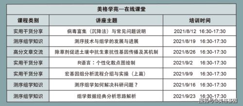 晋中市学汽车检测多少钱(晋中市学习汽车检测的费用解析) 晋中市学汽车检测多少钱(晋中市学习汽车检测的费用解析)