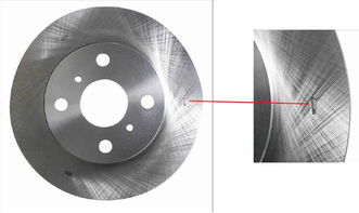 修电动汽车刹车片多少钱(修电动汽车刹车片的价格及影响因素分析) 修电动汽车刹车片多少钱(修电动汽车刹车片的价格及影响因素分析)