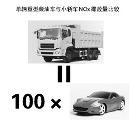 小汽车一年一般多少公里(小汽车一年行驶里程数解析)