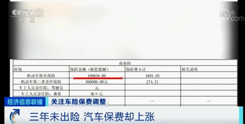 汽车的一年保险多少钱啊(汽车一年保险费用详解，价格、因素与选择)