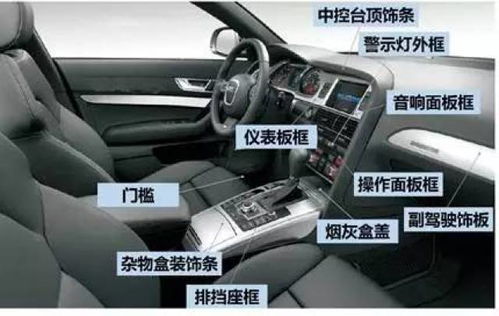 汽车驾驶室有多少个喇叭(汽车驾驶室的喇叭数量及其影响) 汽车驾驶室有多少个喇叭(汽车驾驶室的喇叭数量及其影响)