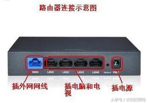 华为ma5620怎么接电脑(华为MA5620路由器如何接电脑，设置与连接的详细指南)