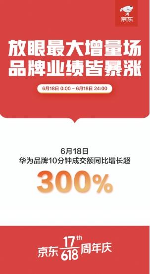 京东华为电脑怎么买划算(京东华为电脑购买攻略，如何买到性价比更高的产品)