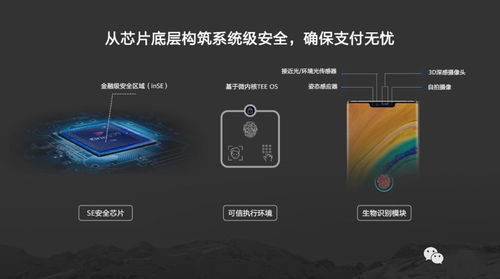 华为隐私空间怎么作为电脑使用(华为隐私空间作为电脑使用的全面解析) 华为隐私空间怎么作为电脑使用(华为隐私空间作为电脑使用的全面解析)