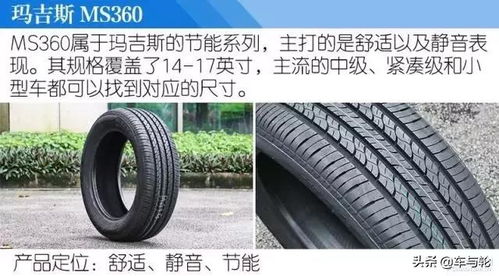 汽车胎玛吉斯多少钱一只(汽车轮胎玛吉斯价格解析,多少钱一只? 汽车胎玛吉斯多少钱一只(汽车轮胎玛吉斯价格解析,多少钱一只?
