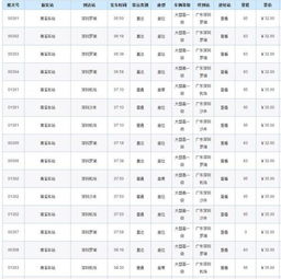 珍溪到重庆汽车票多少钱(珍溪至重庆汽车票价详解，费用、路线与旅行信息)
