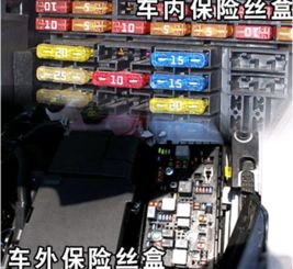 台州汽车保险丝盒多少钱(台州汽车保险丝盒价格解析)